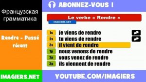 Французские глаголы = Rendre = Passé récent