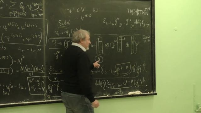 Исаев А. П. - Теория групп. Часть II - 13. Неприводимые конечномерные представления SL(N, C) и SU(N)