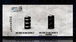 MSI 1080 Ti SEA HAWK X Overclocking BENCHMARKS / GPU GAME TESTS & REVIEW / 1080p, 1440p, 4K