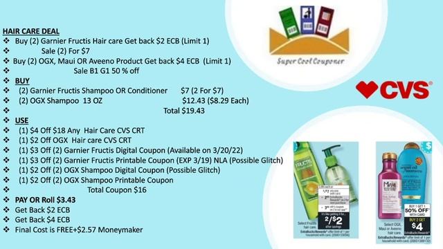 CVS DEAL UPDATE 3/20-3/26/22 All Digital & Printable Coupon Deal