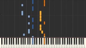 Star Shopping (Lil Peep) - Piano tutorial