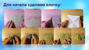 Мастер-класс Новогодняя открытка своими руками