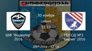 Фарватер vs Таврия