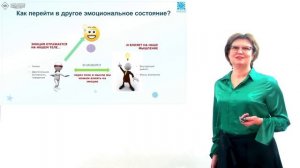 Занятие по теме "Управление эмоциями"