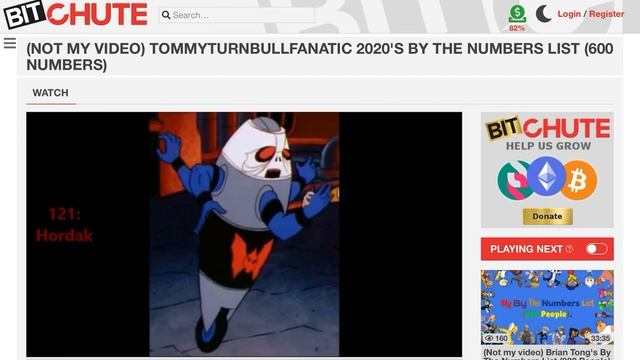 Lady Gaga - Replay (But It Gets Faster) смотреть онлайн