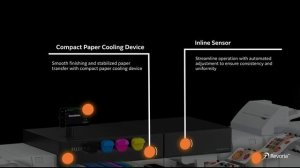Revoria Press EC1100