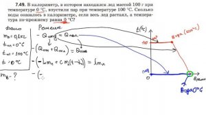 Подготовка к контрольной работе по тем "Тепловые явления" задача 7_49