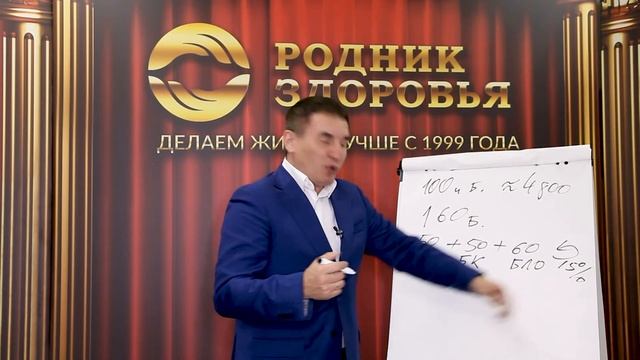 Бонус за личный объем (БЛО)
