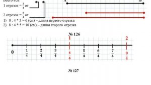Правильные и неправильные дроби. Решение заданий