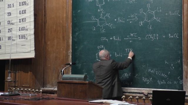 Лукашев Н. В. - Органическая химия. Часть 1 - 20. Металлоорганические соединения. Спирты