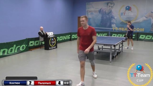 26 декабря 2018. Серый зал. TT Cup смотреть онлайн