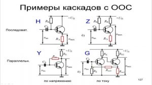 07. Схемотехника аналоговых электронных устройств. Лекция №7 (29.03.2022)