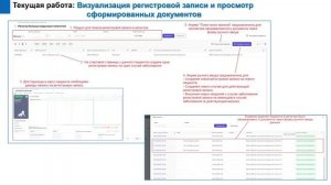 Федеральный регистр лиц с вирусными гепатитами: модель регистровых компетенций