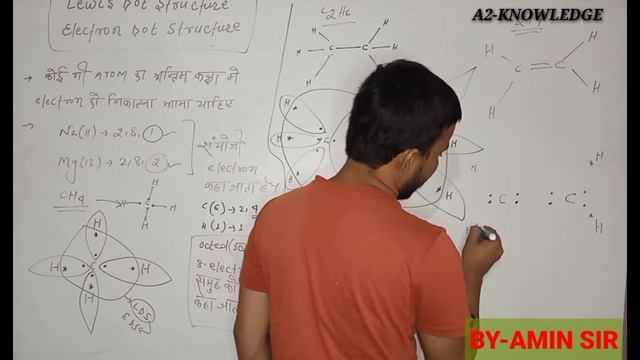 LEWIS DOT STRUCTURE (LDC) OR  ELECTRON DOT STRUCTURE (EDS)##लेविस बिंदु संरचना सूत्र##