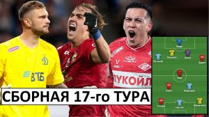 "Спартаковцы" Угальде, Барко и Дуарте - в сборной 17-го тура!
