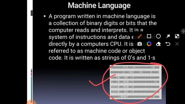 programming Languages and Types of Programming Languages