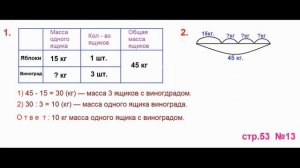 Математика 3 класс (Моро) Часть 1 Страница.53 №13 ГДЗ