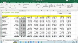 MS Excel-для новичков. Как изменить формат ячеек в MS Excel? Числовой, денежный, дата форматы