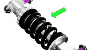 Вот как правильно выбрать амортизаторы и что важно знать о них.
