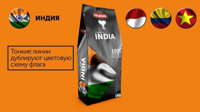 Концепт упаковки смотреть онлайн