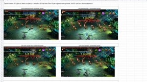 Холодное сердце обзор | RAID: Shadow Legends