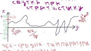 Анекдот про статистику. bbb7730e-4813-4af8-aa12-88c427112cb5