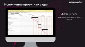 БИТ. Управление проектами