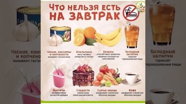 Здоровье и еда: Что нельзя есть на завтрак/16.06.22 смотреть онлайн