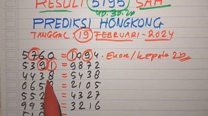 PREDIKSI HK 19 FEBRUARI 2024 | BOCORAN TOGEL HONGKONG MALAM INI | RUMUS KEPALA EKOR HK JITU