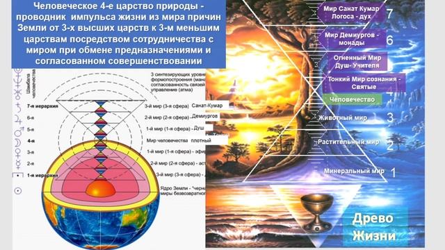 МПМ ОЭС в праздник Введения во Храм 04.12.24