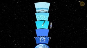 Что, если бы у Земли была перевернутая атмосфера? Из чего состоит атмосфера нашей планеты