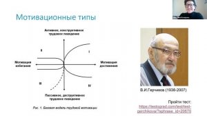 Наталия Володина, преподаватель НИУ ВШЭ, коуч, HR-специалист, приемная мама.