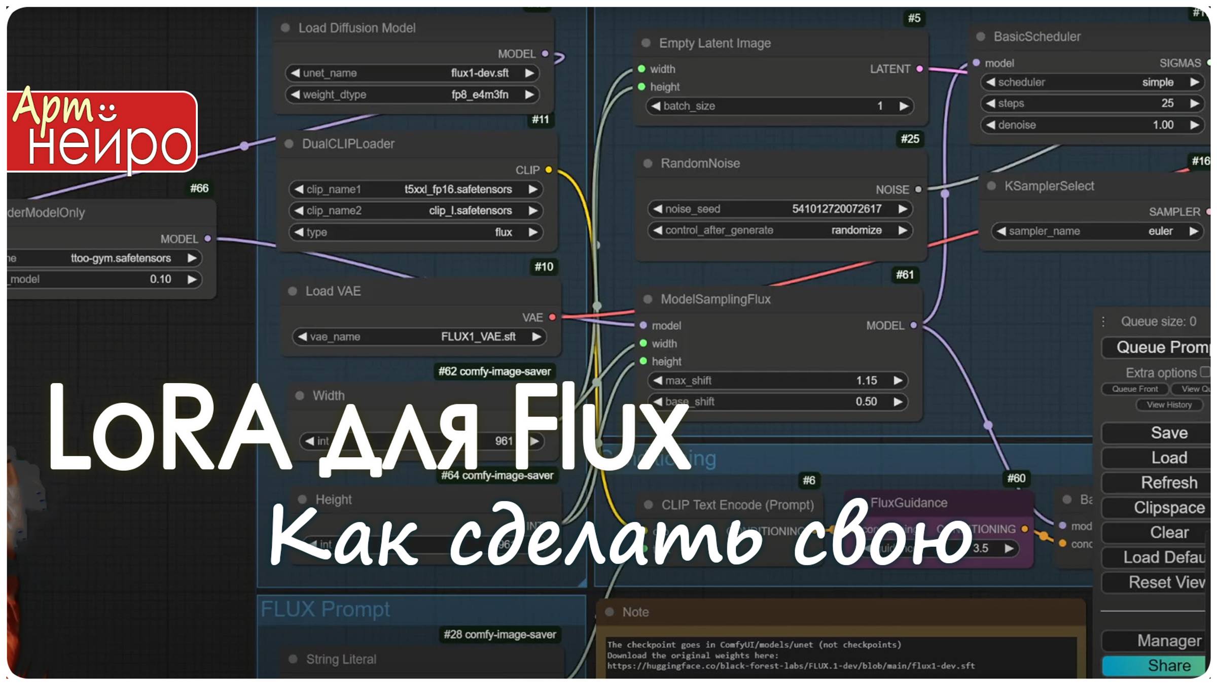 Как сделать свою LoRA для Flux-способы подойдут для low vram (8GB - 16GB)_(5 нояб. 2024)