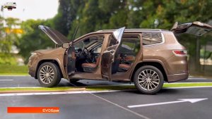 Jeep Grand Commander | 1:18 Diecast SUV Model Unboxing Show