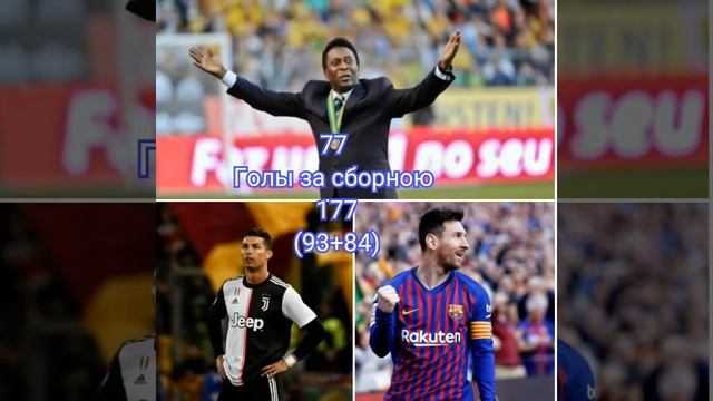 ОДИН ПРОТИВ ДВУХ: ПЕЛЕ VS МЕССИ И РОНАЛДО смотреть онлайн