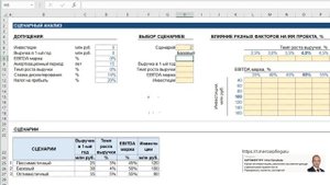 Excel для аналитиков. Сценарный анализ в Excel.