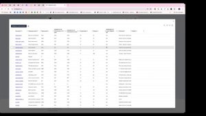 Сервис для поиска и анализа Телеграм каналов