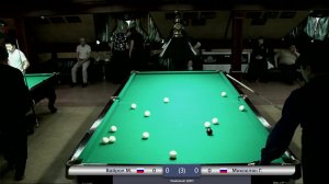 Чемпионат ДФО "Московская пирамида"