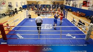 128 пф 80 кг Бруенок Никита НГУ им.Лесгафта Колесников Руслан ГУТИД — копия