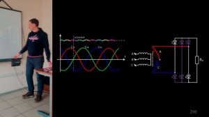 58. Выпрямитель Ларионова принцип работы