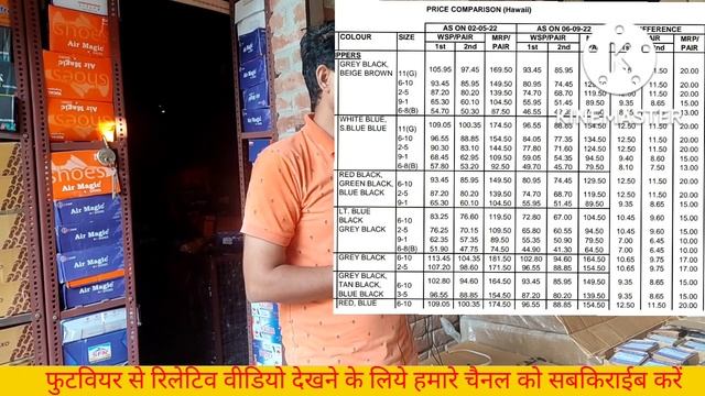 रिलेक्सो फुटवियर्स पर नया डिसकाउंट कितना मिल रहा है 2022+2023 RELAXO FOOTWEAR #cityshoes смотреть онлайн