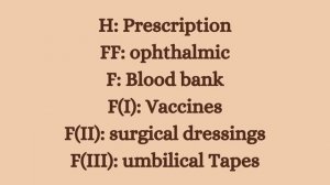 ESIC PREVIOUS YEAR QUESTIONS.  #pharmacist #esic #pharmamcq #pharmacy #pharmajobs #quiz #pharmaquiz