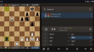 9 ПАРТИЯ... Дин Лижэнь vs Гукеш Доммараджу