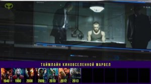 ОШИБКА В ТАЙМЛАЙНЕ КВМ? | МСТИТЕЛИ