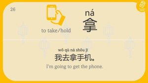 50 Essential Verbs You Must Know in Chinese | Basic Chinese Vocabularies | Level 1