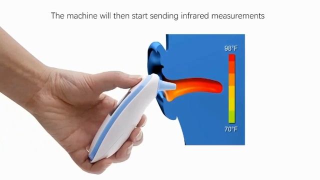 ORIENTMED ORT014 ear and fore head thermometer смотреть онлайн