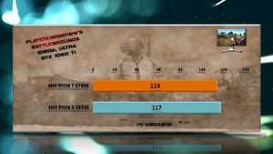 Ryzen 7 5700G vs Ryzen 5 5600X Benchmarks – 15 Tests 🔥