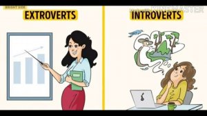 Introvert and Extrovert Animated Video, Made by NIT Raipur Students, Project on Value Education