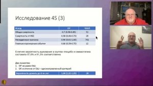 Волшебная пуля. Статины головного мозга - Родионов Андрей Александрович