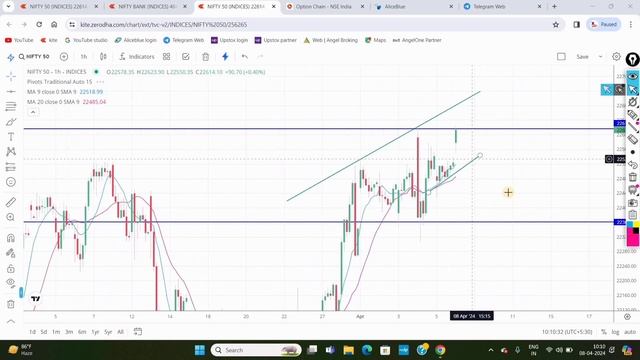 Smart Trade |  Rs.3100 Investment RS.1600 Return in Nifty Trade Tamil | Options Trading Tamil